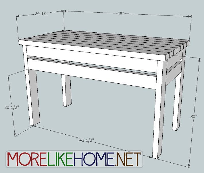 More Like Home Day 15 Build a Simple Storage Table
